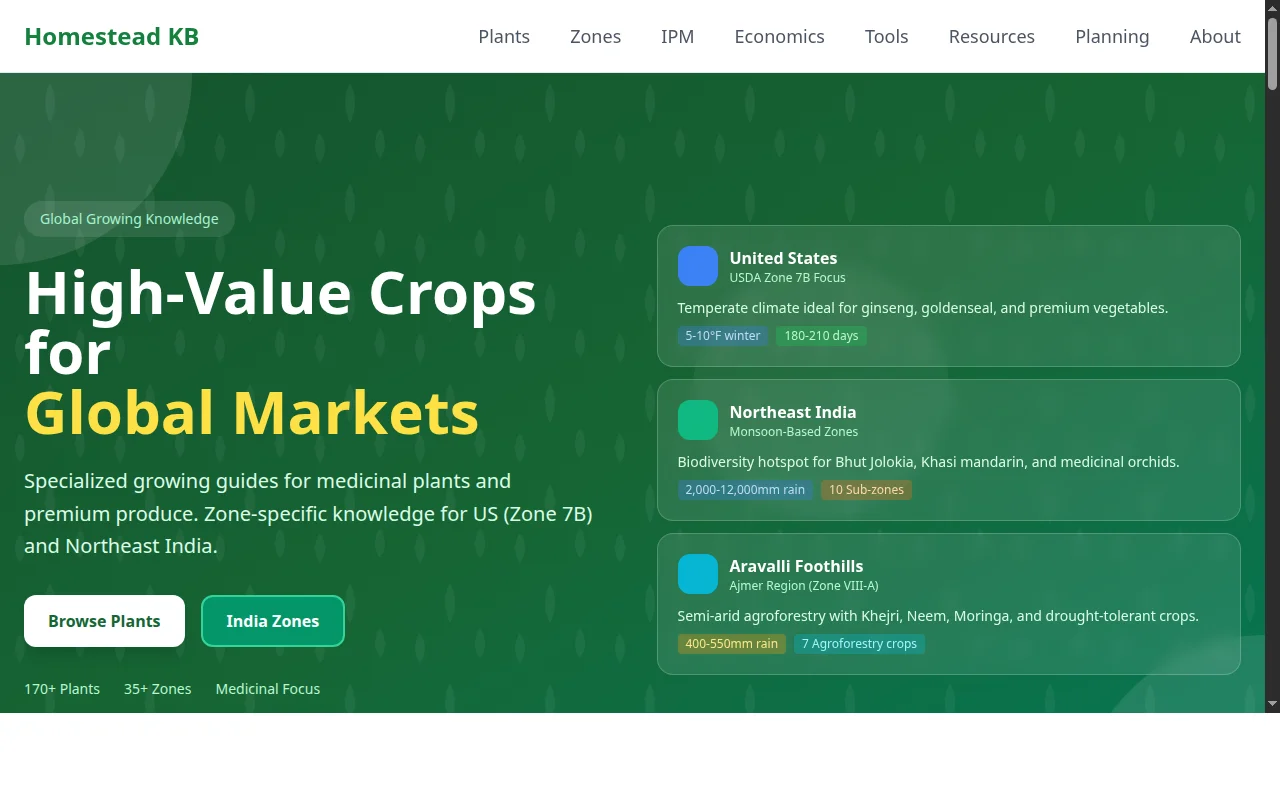 Homestead Knowledge Base screenshot